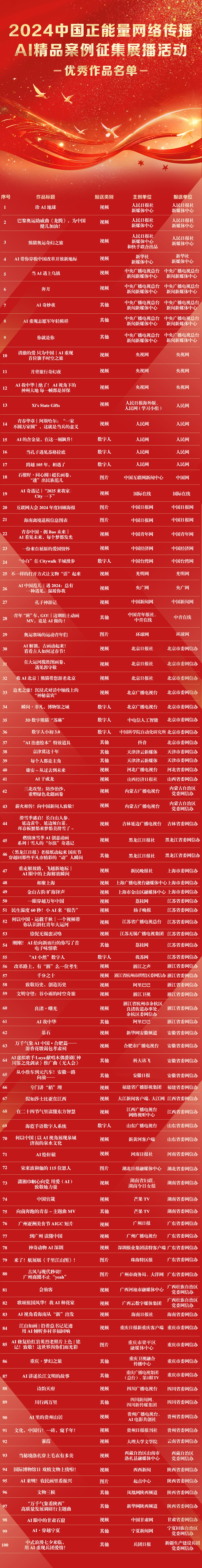 1741746224128927.jpg 微信圖片_20250312100823.jpg